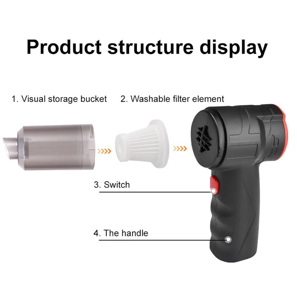Portable 150W High Power Car Multipurpose WirelessVacuum Cleaner Handheld Powerful Suction Rechargeable Car and Home Dual Use